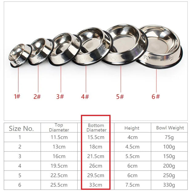 Quality Pet Stainless Steel  Dog Bowl Feeder